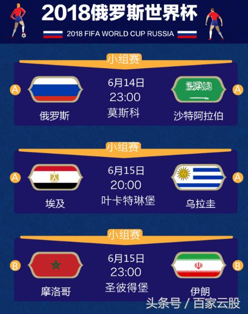 2018俄罗斯世界杯足球,中国足球进入过世界杯么