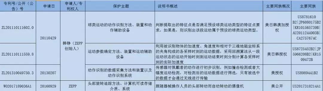 世界杯开幕式球员时装秀进场,世界杯球星穿的衣服