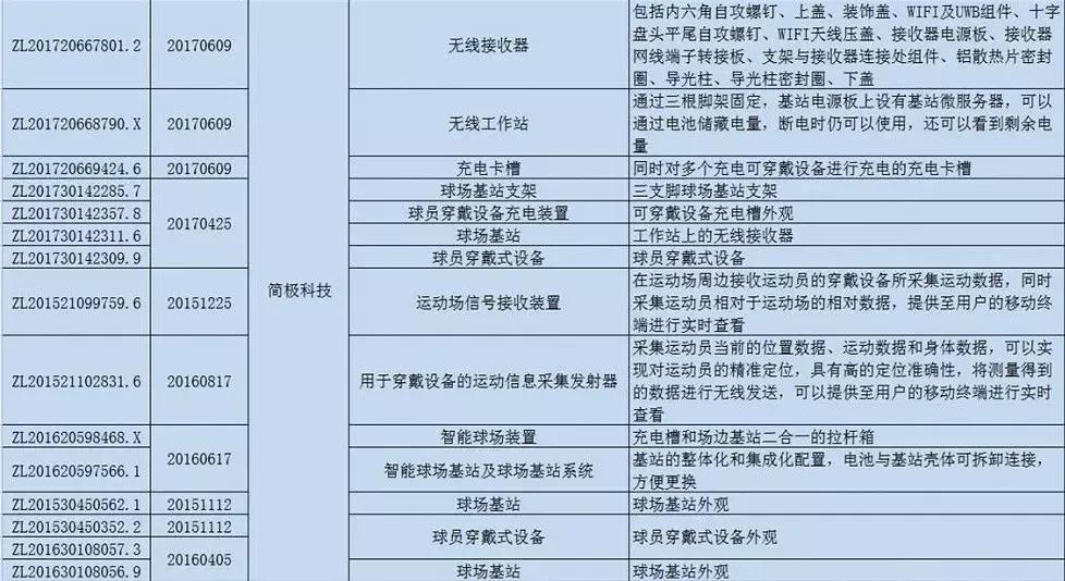 球星穿内衣，世界杯开幕啦