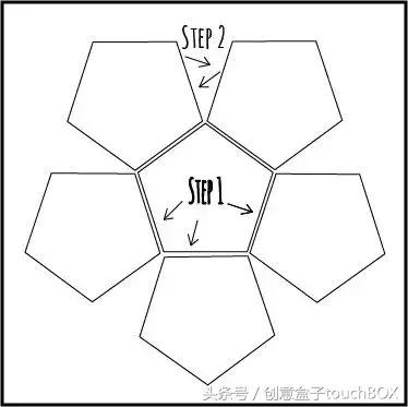 脑洞大开的创意点子,脑洞大开的创意