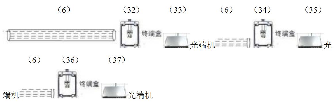 监控光传输方案,某网络公司推荐你一个项目