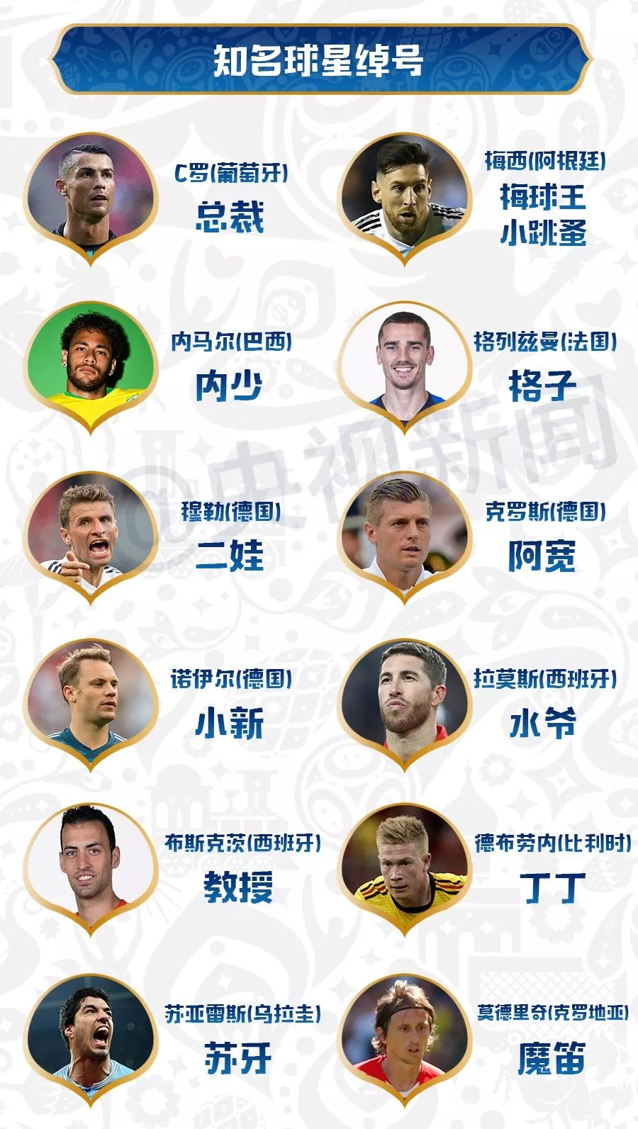 足球技巧基本知识入门视频,新手小白一定要懂的足球知识