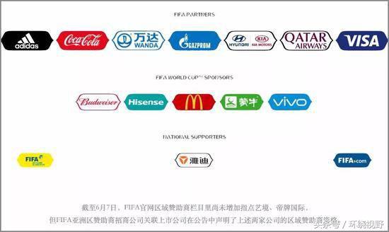 中国式世界杯：10万小龙虾赴俄央视20亿买转播权