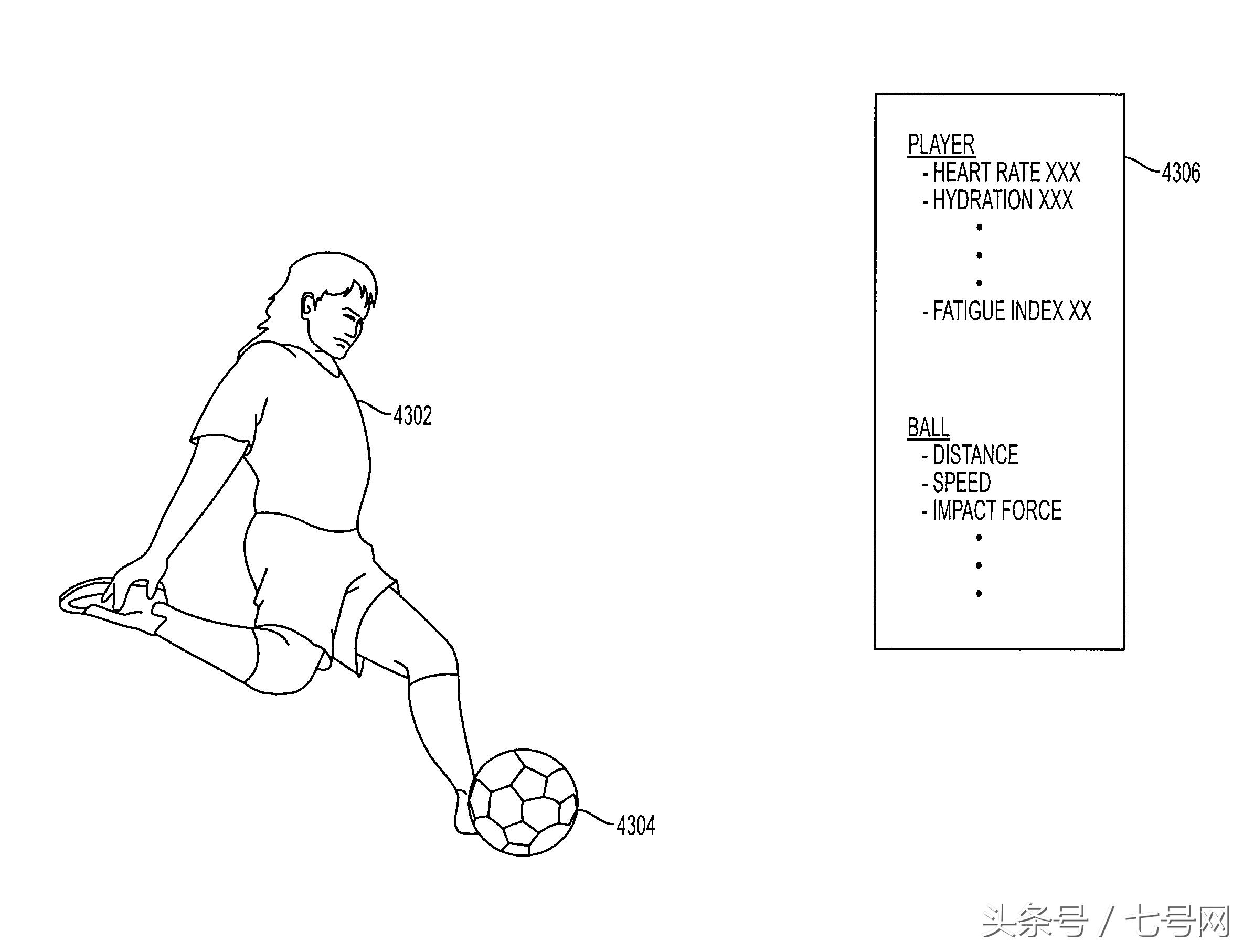 知产说｜从专利角度看2018俄罗斯世界杯，有点小惊喜