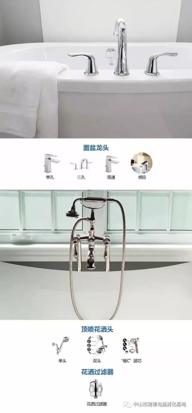 amazonbusiness值得入驻吗,amazon五金选品