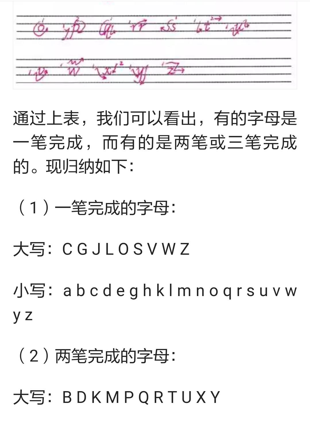 26个英文字母书写规范标准读音,26个英文字母书写规范详解