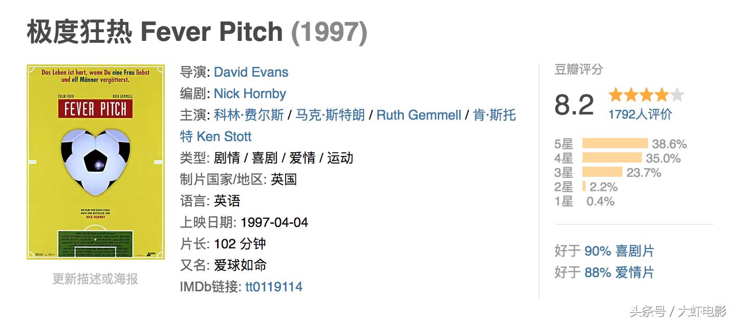 必看的足球电影,最值得观看的足球电影