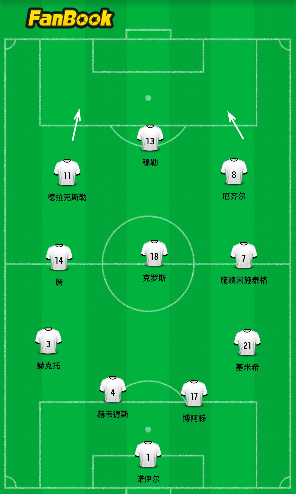 勒夫时代德国队世界杯,勒夫最新比赛消息