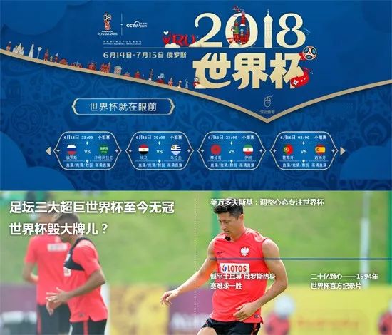 央视世界杯直播,世界杯央视全程直播