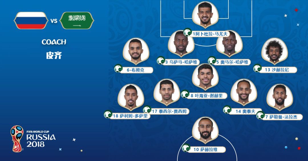 2018戈洛文,戈洛文现在哪个队