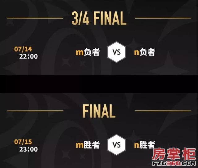 四年一度世界杯,四年一度的世界杯什么时候开始