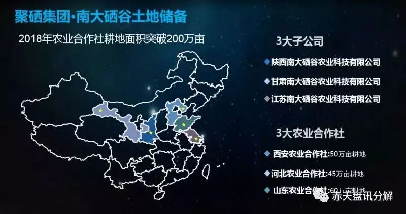 「田园链」*局骗**也来蹭区块链热度！预警！