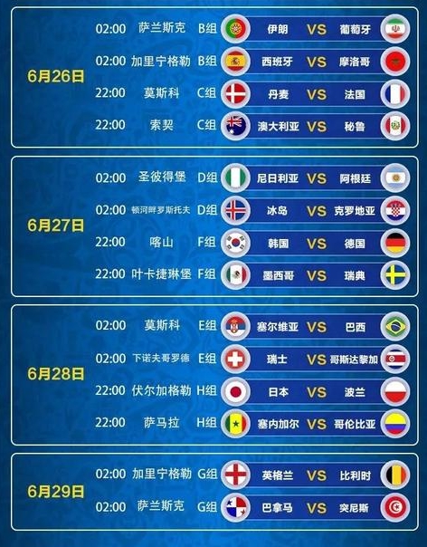 2018俄罗斯世界杯4强赛,2018年俄罗斯世界杯赛程及结果