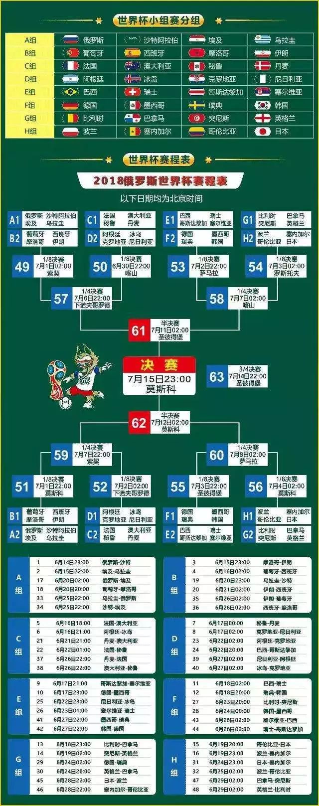 世界杯看球准备什么,世界杯安全看球指南