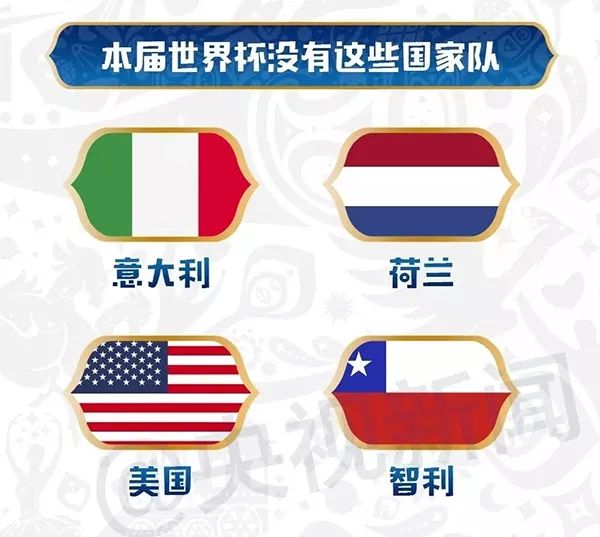 求生指南全,世界杯足球生存指南