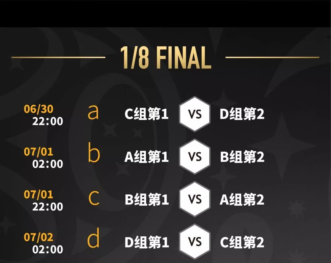 世界杯赛事今日赛程安排,世界杯今晚的赛事