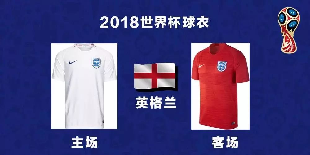 世界杯球队名单及球衣,世界杯今天球队服装一览表
