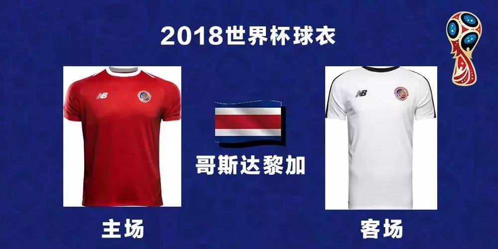 世界杯各队队服排名,世界杯今天球队服装一览表