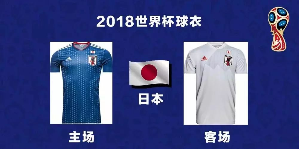 世界杯球队名单及球衣,世界杯今天球队服装一览表
