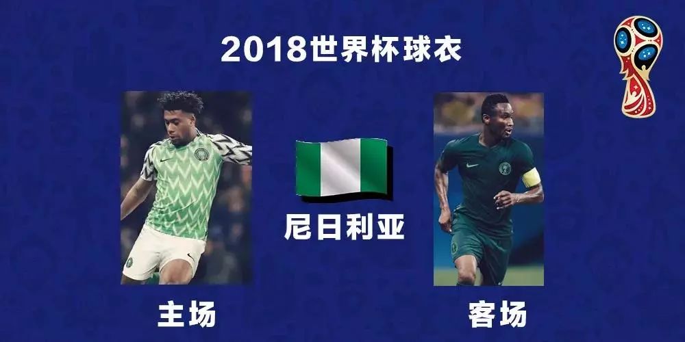 世界杯各队队服排名,世界杯今天球队服装一览表