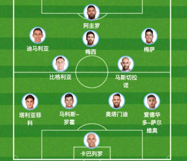 阿根廷vs冰岛预测,梅西冰岛vs阿根廷