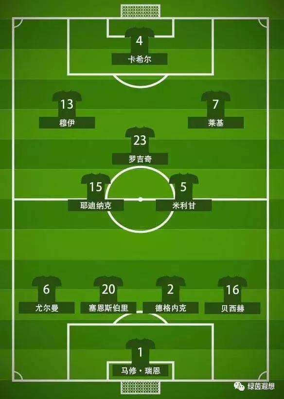 c罗2018葡萄牙vs伊朗,葡萄牙c罗对阵西班牙梅西