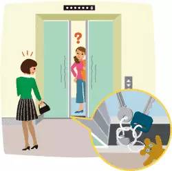 电梯安全装置图解,电梯安全使用图解及困梯自救