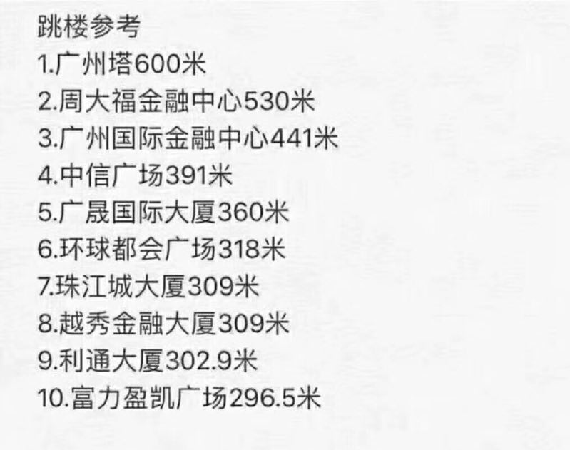 扑出梅西点球的导演作品,扑出梅西的点球