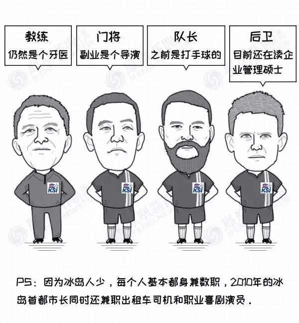 冰岛门将导演梅西,梅西冰岛罚点球