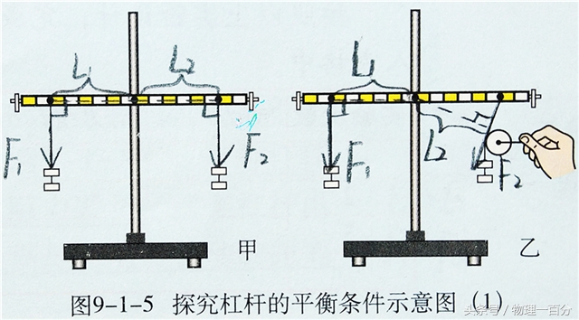 中考冲刺必做2018,中考必做题1000例物理化学