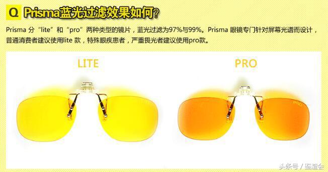 电竞防辐射抗疲劳蓝光平光眼镜,游戏护目镜防蓝光防辐射