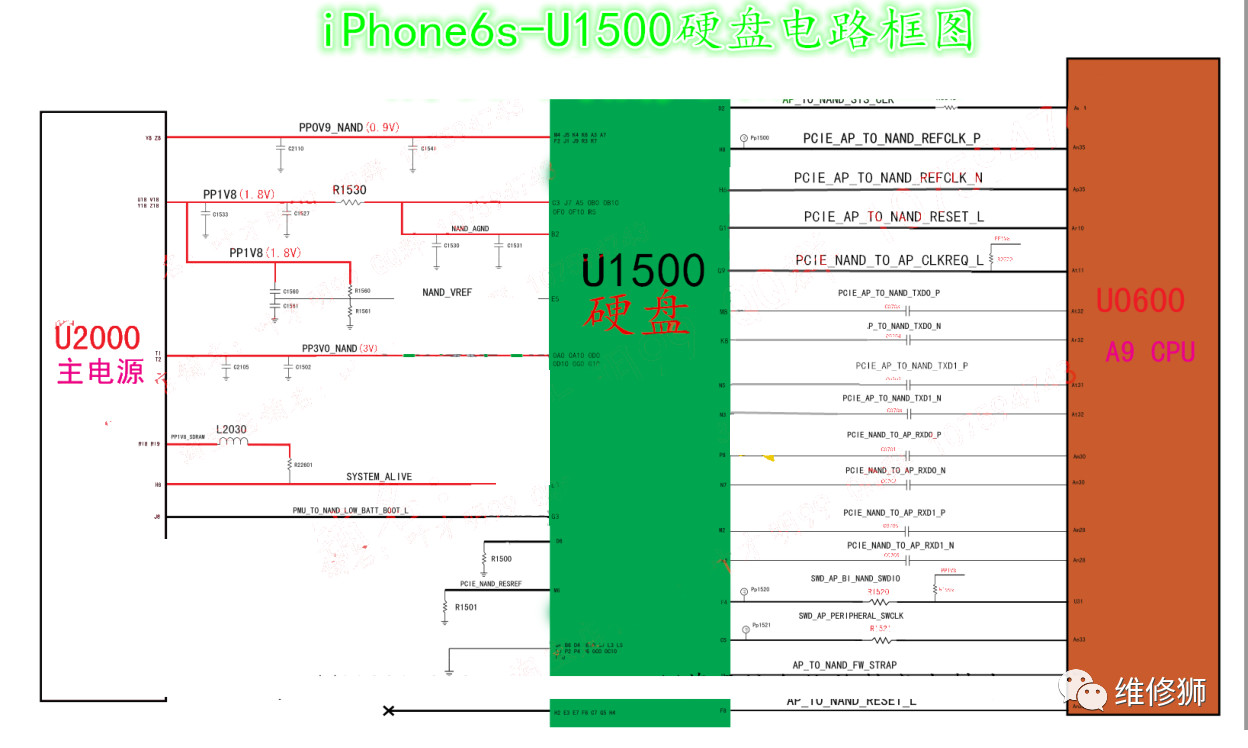旧iphone6s维修,苹果6sp维修图纸