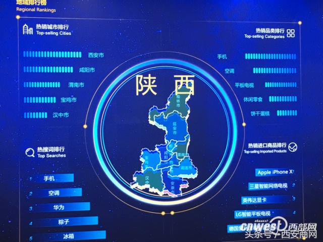 京东618活动买手机哪一天最划算,京东618推荐买什么手机