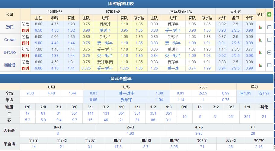 竞彩收米晒票,竞彩收米计划