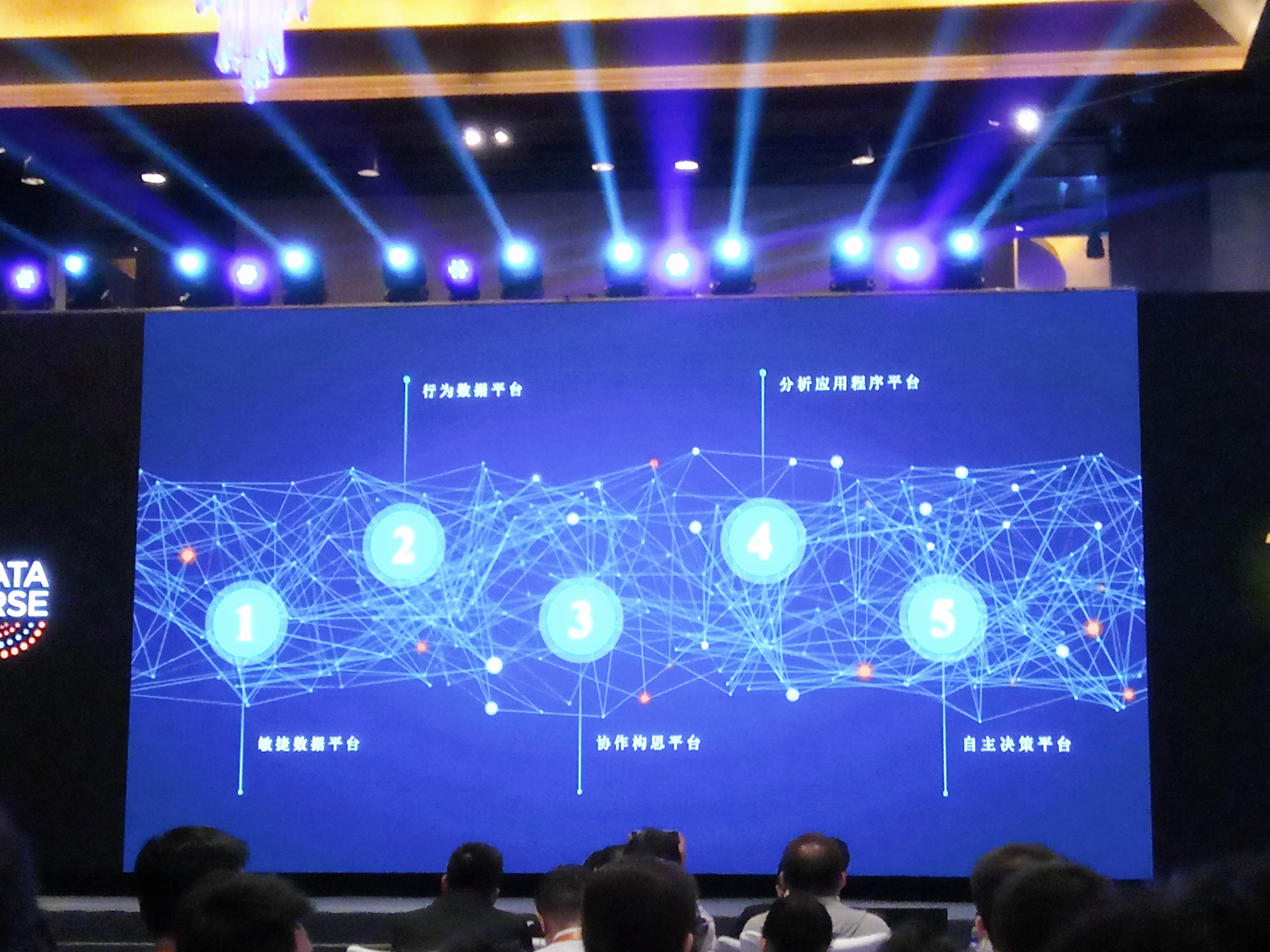 teradata企业应用价格,teradata新合作