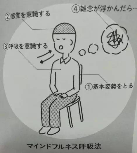 睡不足快速缓解疲劳的方法,一夜未睡怎么快速消除疲劳