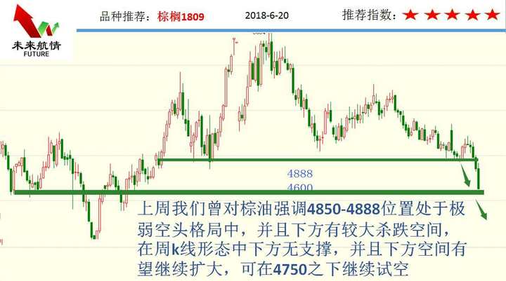 6.20鑲″競璧板娍,6.20鑲″競琛屾儏