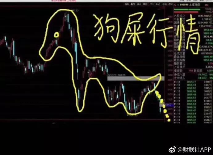 股灾时期千股跌停大盘图,市场千股跌停的段子