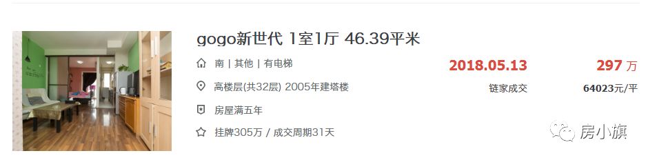 干货分享丨盘点5环内最刚的刚需次新楼盘
