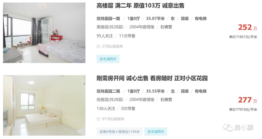 干货分享丨盘点5环内最刚的刚需次新楼盘