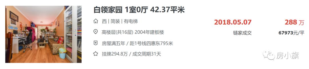 干货分享丨盘点5环内最刚的刚需次新楼盘