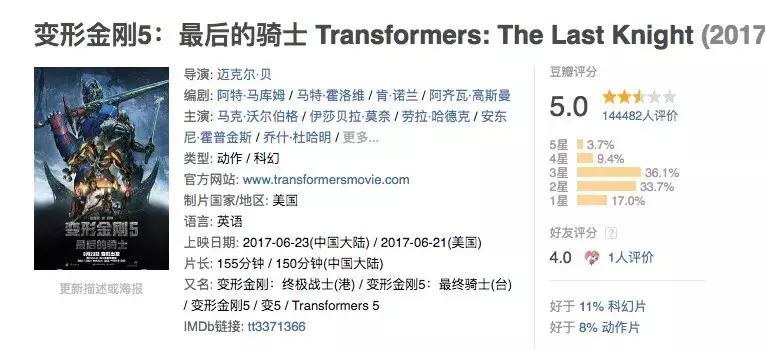 去年冈仁波齐,冈仁波齐奇迹