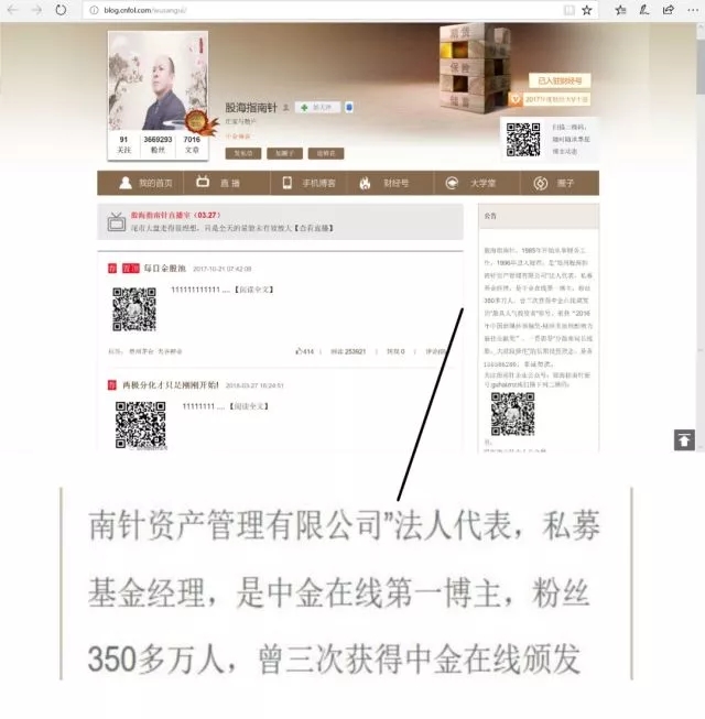 你炒股看指标吗,你炒股