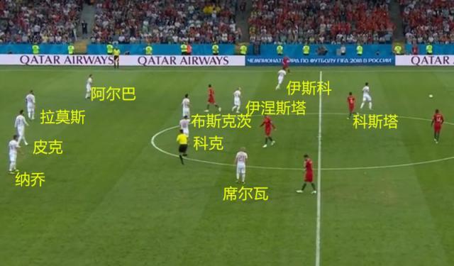 18年世界杯巴西vs西班牙,直播世界杯巴西对阵西班牙