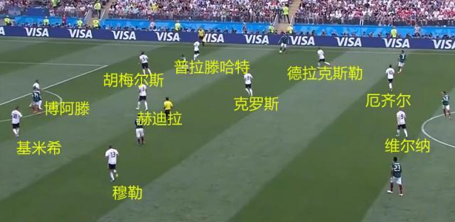 巴西西班牙世界杯阵容,18年世界杯西班牙vs巴西