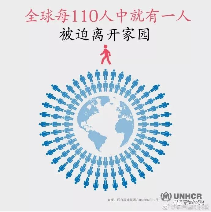 鍙欏埄浜氶毦姘戜笘鐣屾澂,鍙欏埄浜氶毦姘戠湅寰椾簡瓒崇悆璧涘悧