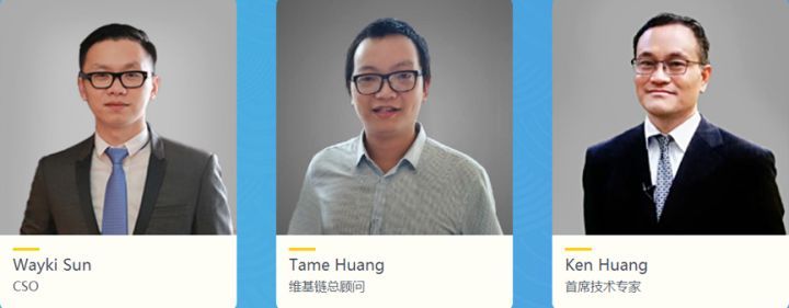 世界杯竞猜区块链项目,世界杯竞猜热度