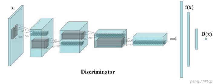 小析王者荣耀,小析
