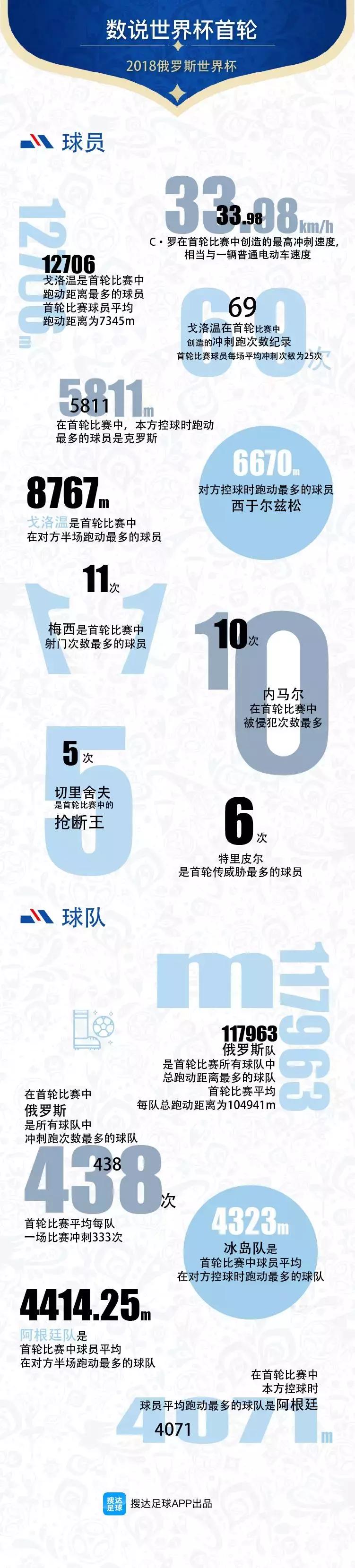 足球公众号排行榜前十,足球号码排名前十