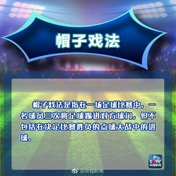 新球迷应该知道的足球常识,老球迷才懂的足球术语